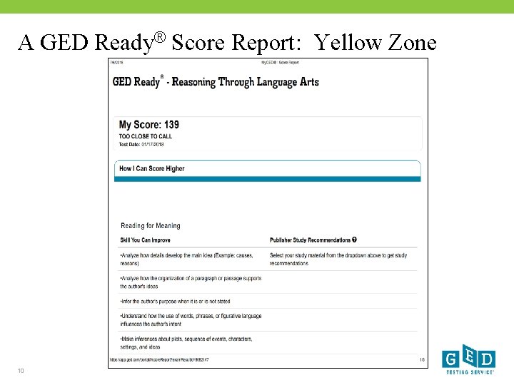 A GED Ready® Score Report: Yellow Zone 10 