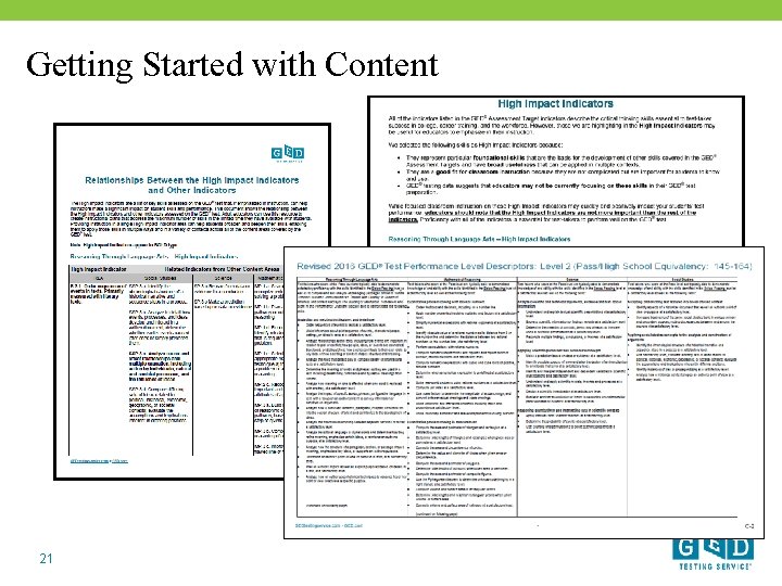 Getting Started with Content 21 