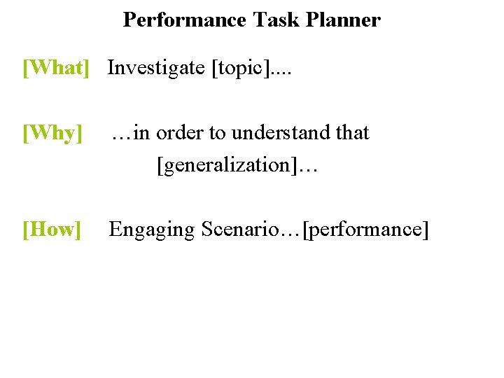 Performance Task Planner [What] Investigate [topic]. . [Why] …in order to understand that [generalization]…