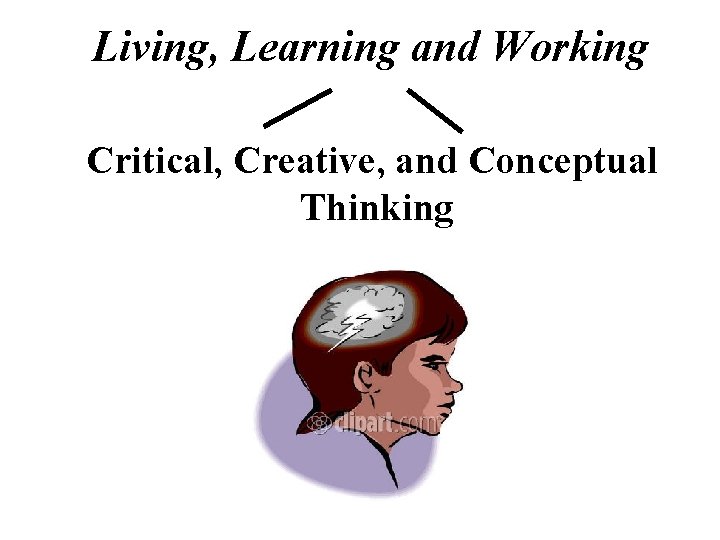 Living, Learning and Working Critical, Creative, and Conceptual Thinking 