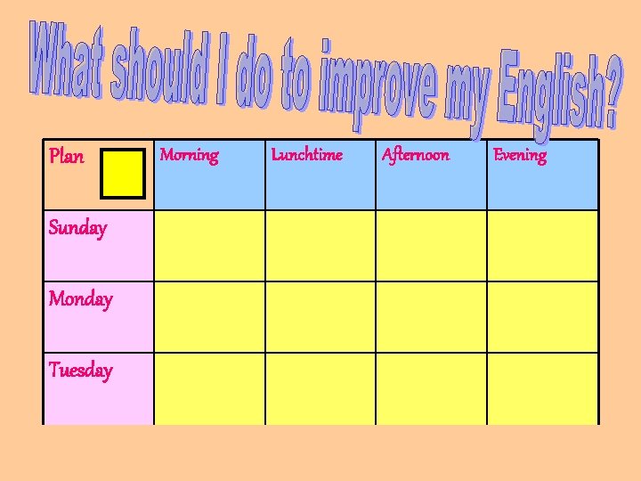 Plan Sunday Monday Tuesday Morning Lunchtime Afternoon Evening 