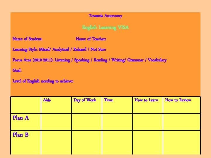 Towards Autonomy English Learning VISA Name of Student: Name of Teacher: Learning Style: Mixed/