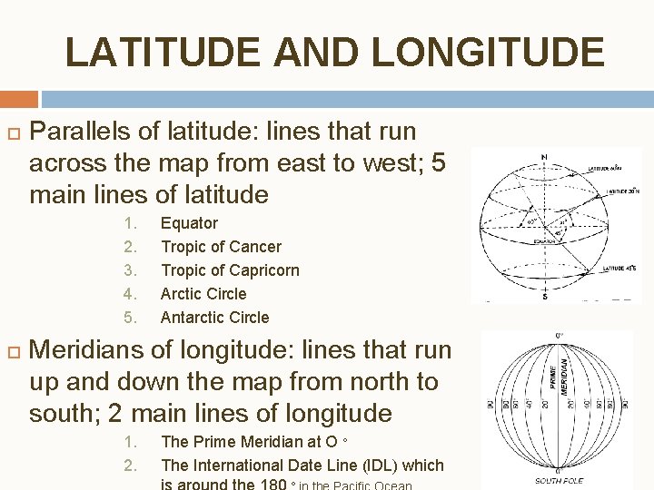 LATITUDE AND LONGITUDE Parallels of latitude: lines that run across the map from east