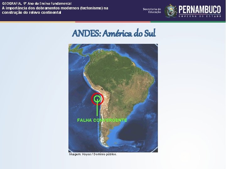 GEOGRAFIA, 9° Ano do Ensino Fundamental A importância dos dobramentos modernos (tectonismo) na construção