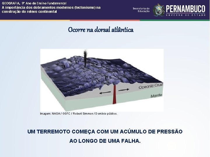 GEOGRAFIA, 9° Ano do Ensino Fundamental A importância dos dobramentos modernos (tectonismo) na construção