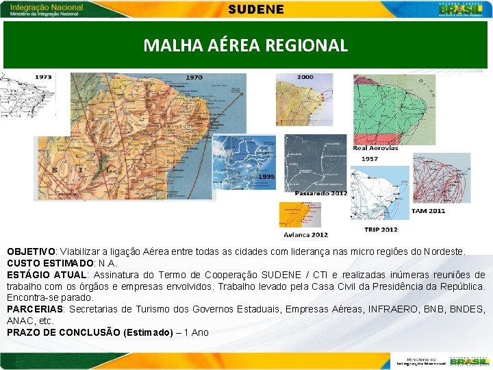 SUDENE MALHA AÉREA REGIONAL OBJETIVO: Viabilizar a ligação Aérea entre todas as cidades com