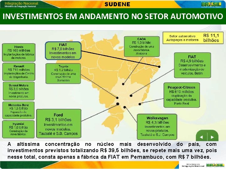 SUDENE INVESTIMENTOS EM ANDAMENTO NO SETOR AUTOMOTIVO FIAT R$ 7, 0 bilhões Investimentos em