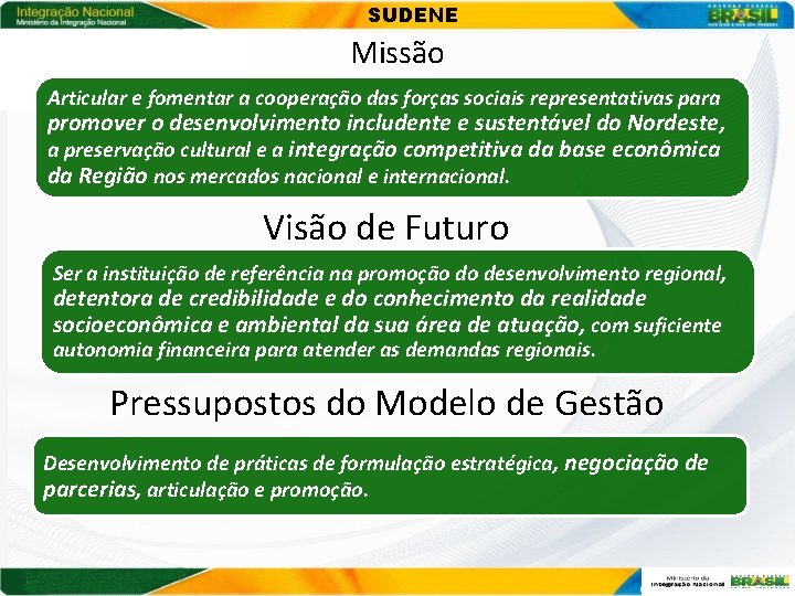 SUDENE Missão Articular e fomentar a cooperação das forças sociais representativas para promover o