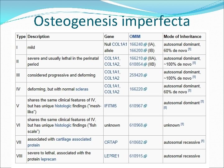 Osteogenesis imperfecta Osteogenesis imperfecta