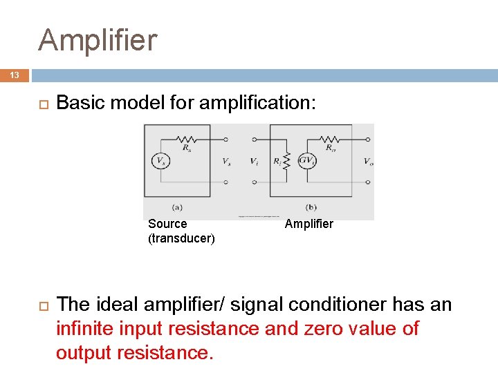 Amplifier 13 Basic model for amplification: Source (transducer) Amplifier The ideal amplifier/ signal conditioner