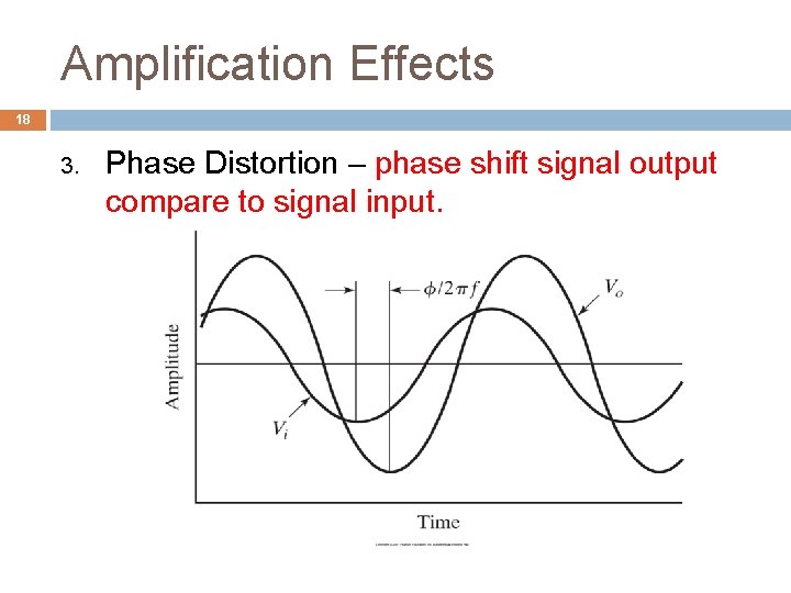 Amplification Effects 18 3. Phase Distortion – phase shift signal output compare to signal