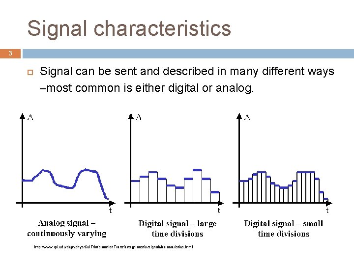 Signal characteristics 3 Signal can be sent and described in many different ways –most