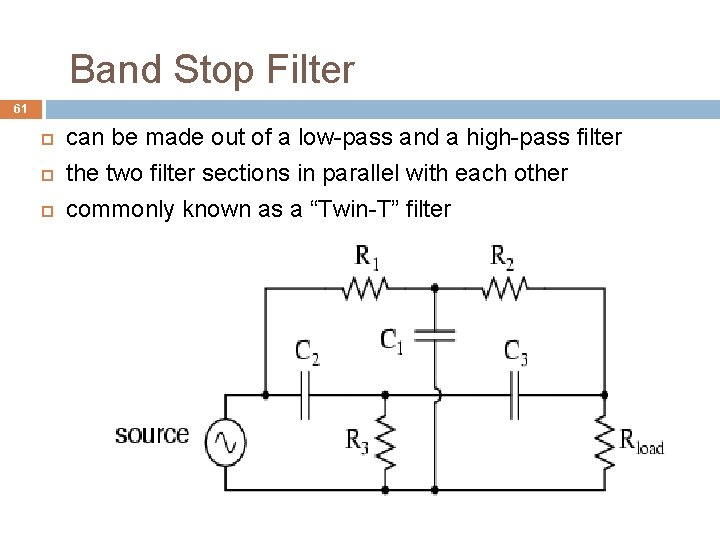 Band Stop Filter 61 can be made out of a low-pass and a high-pass