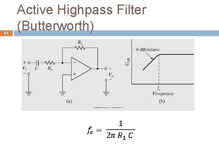 64 Active Highpass Filter (Butterworth) 