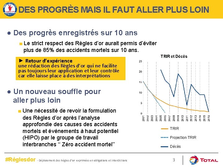 DES PROGRÈS MAIS IL FAUT ALLER PLUS LOIN ● Des progrès enregistrés sur 10