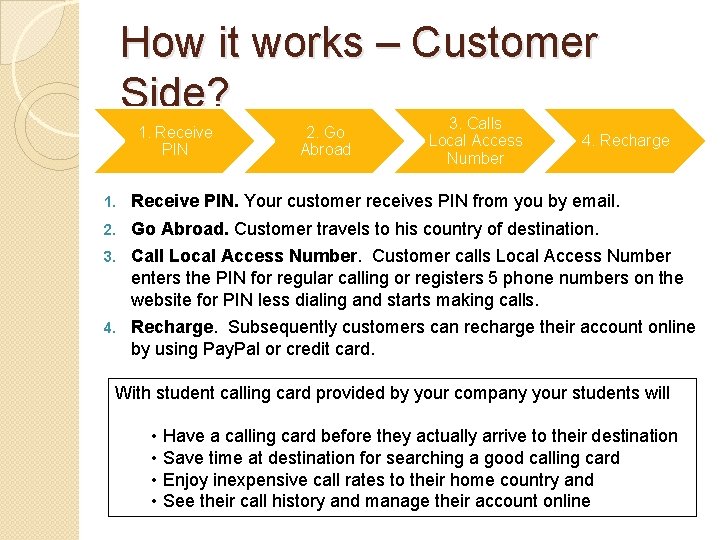 How it works – Customer Side? 1. Receive PIN 2. Go Abroad 3. Calls