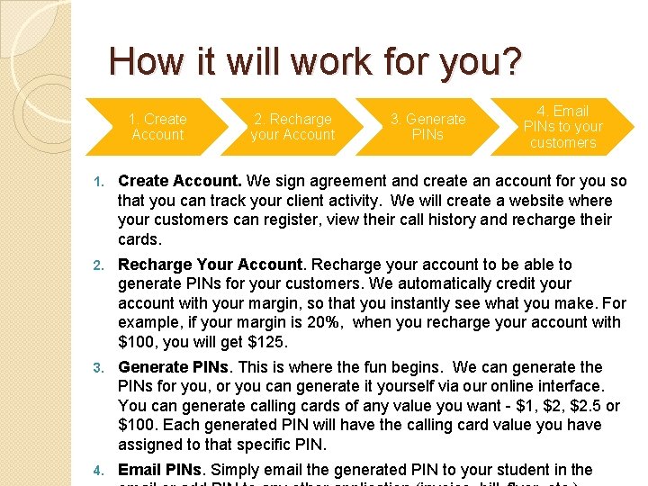 How it will work for you? 1. Create Account 2. Recharge your Account 3.