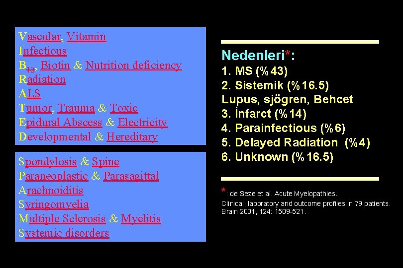Vascular, Vitamin Infectious B 12, Biotin & Nutrition deficiency Radiation ALS Tumor, Trauma &