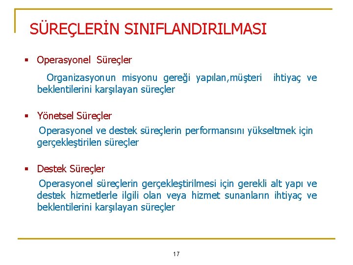 SÜREÇLERİN SINIFLANDIRILMASI Operasyonel Süreçler Organizasyonun misyonu gereği yapılan, müşteri beklentilerini karşılayan süreçler ihtiyaç ve