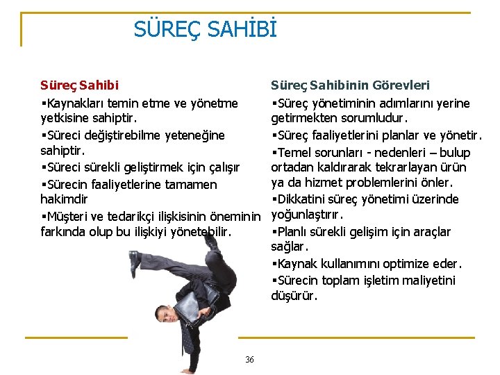 SÜREÇ SAHİBİ Süreç Sahibi Kaynakları temin etme ve yönetme yetkisine sahiptir. Süreci değiştirebilme yeteneğine