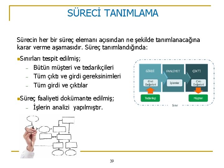 SÜRECİ TANIMLAMA Sürecin her bir süreç elemanı açısından ne şekilde tanımlanacağına karar verme aşamasıdır.