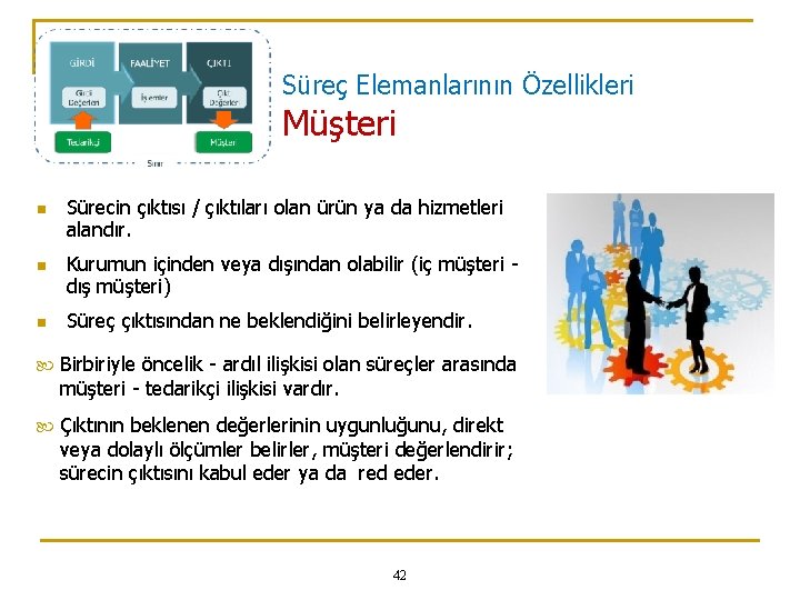 Süreç Elemanlarının Özellikleri Müşteri n n n Sürecin çıktısı / çıktıları olan ürün ya