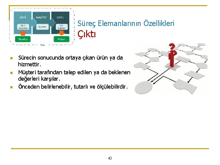 Süreç Elemanlarının Özellikleri Çıktı n n n Sürecin sonucunda ortaya çıkan ürün ya da