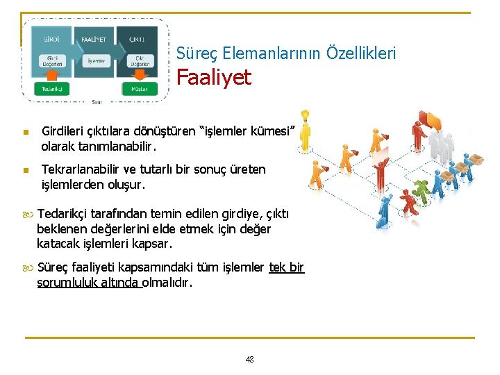 Süreç Elemanlarının Özellikleri Faaliyet n n Girdileri çıktılara dönüştüren “işlemler kümesi” olarak tanımlanabilir. Tekrarlanabilir