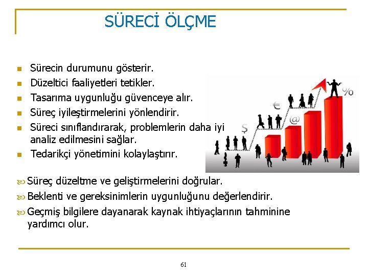 SÜRECİ ÖLÇME n n n Sürecin durumunu gösterir. Düzeltici faaliyetleri tetikler. Tasarıma uygunluğu güvenceye