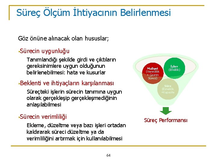Süreç Ölçüm İhtiyacının Belirlenmesi Göz önüne alınacak olan hususlar; Sürecin uygunluğu Tanımlandığı şekilde girdi