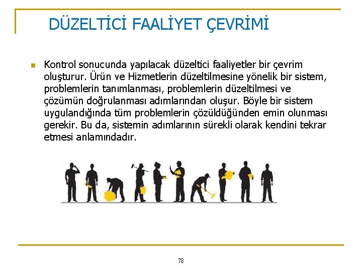 DÜZELTİCİ FAALİYET ÇEVRİMİ n Kontrol sonucunda yapılacak düzeltici faaliyetler bir çevrim oluşturur. Ürün ve
