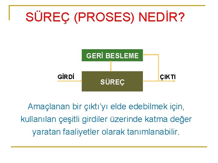SÜREÇ (PROSES) NEDİR? GERİ BESLEME GİRDİ SÜREÇ ÇIKTI Amaçlanan bir çıktı’yı elde edebilmek için,