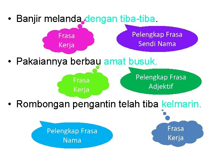  • Banjir melanda dengan tiba-tiba. Frasa Kerja Pelengkap Frasa Sendi Nama • Pakaiannya