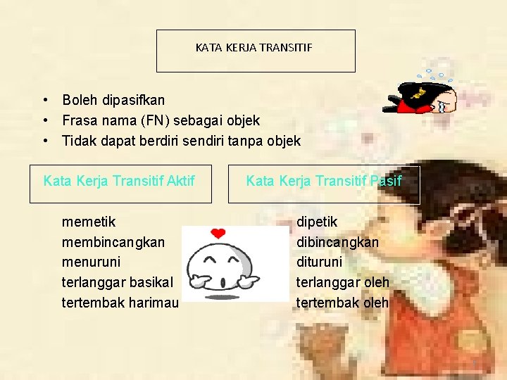 KATA KERJA TRANSITIF • Boleh dipasifkan • Frasa nama (FN) sebagai objek • Tidak