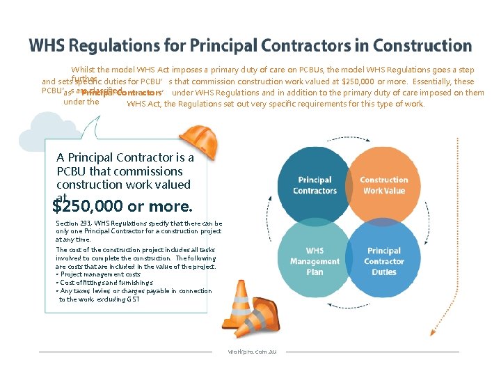 Whilst the model WHS Act imposes a primary duty of care on PCBUs, the