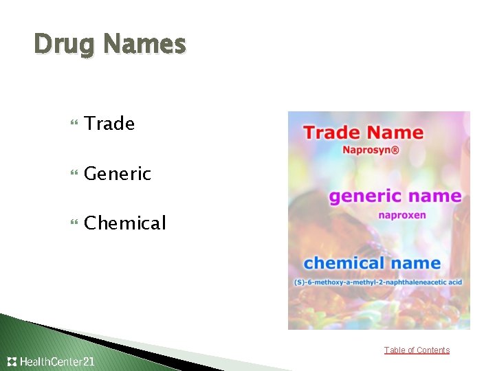 Drug Names Trade Generic Chemical Table of Contents 