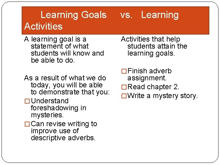  Learning Goals vs. Learning Activities A learning goal is a statement of what