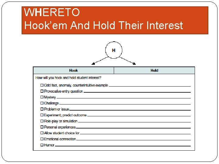 WHERETO Hook’em And Hold Their Interest 