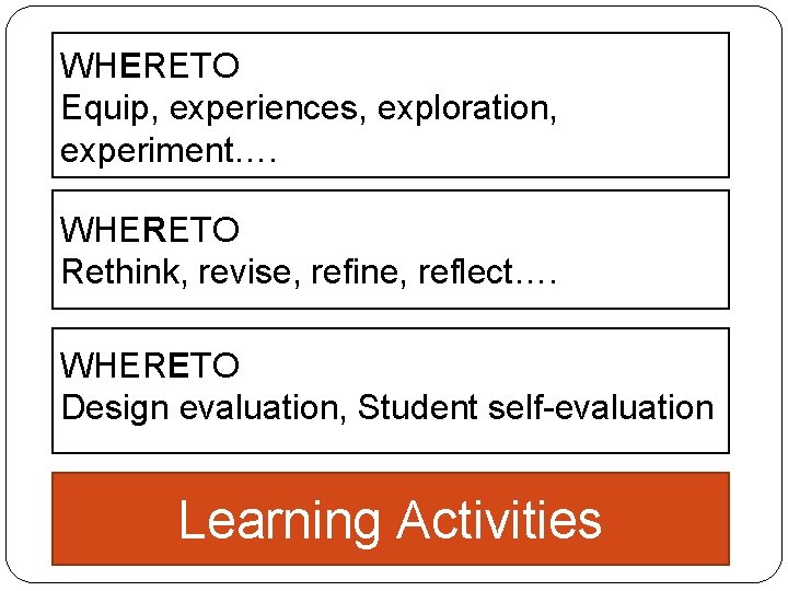 WHERETO Equip, experiences, exploration, experiment…. WHERETO Rethink, revise, refine, reflect…. WHERETO Design evaluation, Student