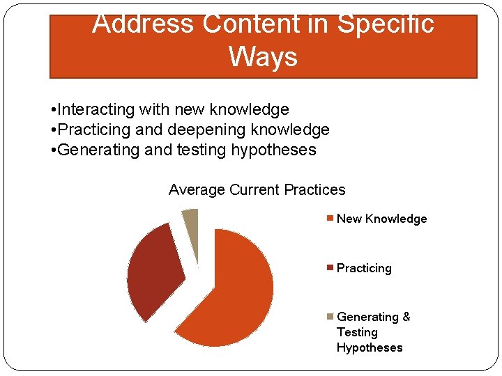 Address Content in Specific Ways • Interacting with new knowledge • Practicing and deepening