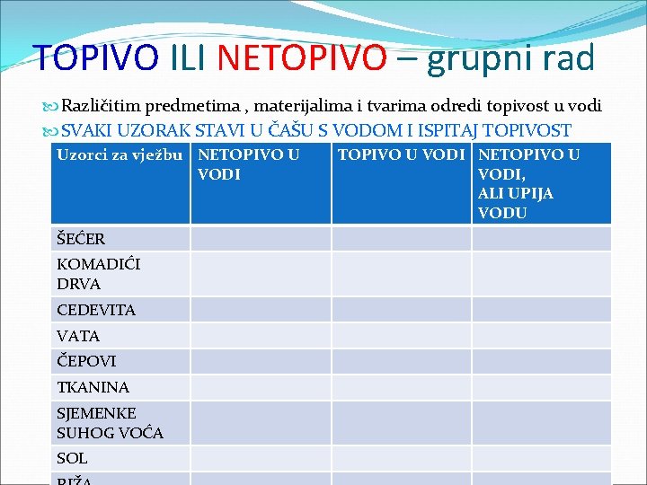 TOPIVO ILI NETOPIVO – grupni rad Različitim predmetima , materijalima i tvarima odredi topivost