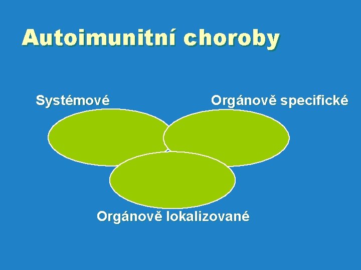 Autoimunitní choroby Systémové Orgánově specifické Orgánově lokalizované 