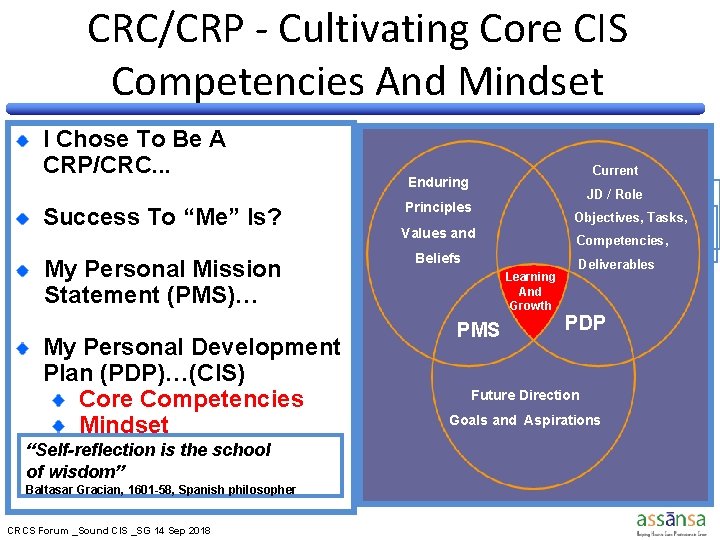 CRC/CRP - Cultivating Core CIS Competencies And Mindset I Chose To Be A CRP/CRC. CRC/CRP - Cultivating Core CIS Competencies And Mindset I Chose To Be A CRP/CRC.