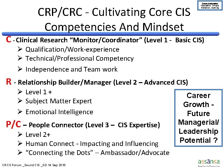 CRP/CRC - Cultivating Core CIS Competencies And Mindset C - Clinical Research “Monitor/Coordinator” (Level CRP/CRC - Cultivating Core CIS Competencies And Mindset C - Clinical Research “Monitor/Coordinator” (Level