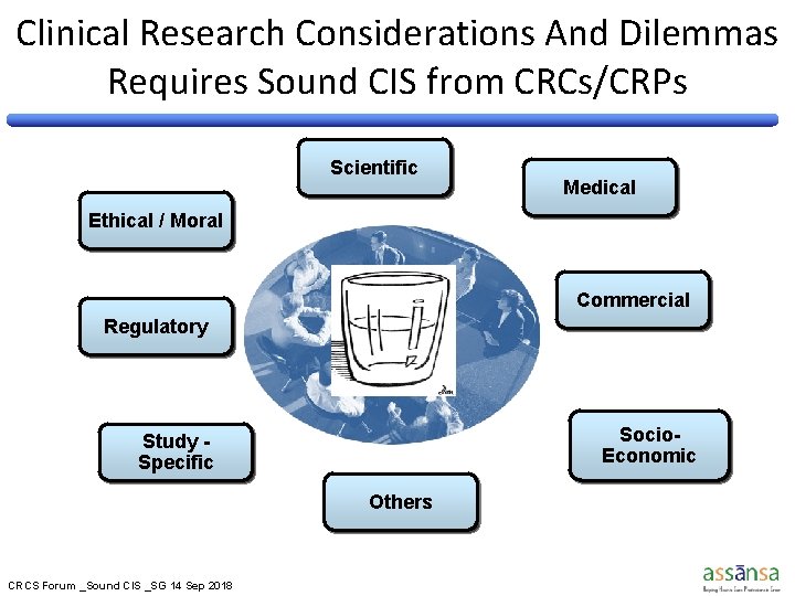 Clinical Research Considerations And Dilemmas Requires Sound CIS from CRCs/CRPs Scientific Medical Ethical / Clinical Research Considerations And Dilemmas Requires Sound CIS from CRCs/CRPs Scientific Medical Ethical /