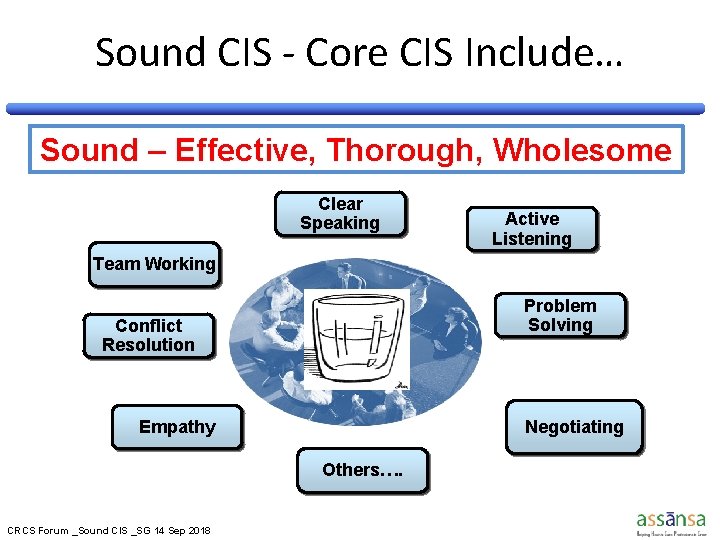 Sound CIS - Core CIS Include… Sound – Effective, Thorough, Wholesome Clear Speaking Active Sound CIS - Core CIS Include… Sound – Effective, Thorough, Wholesome Clear Speaking Active