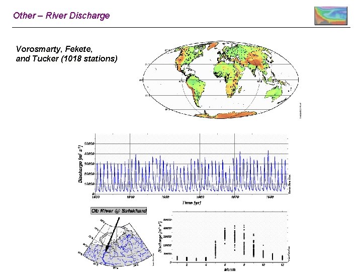 Other – River Discharge Vorosmarty, Fekete, and Tucker (1018 stations) 