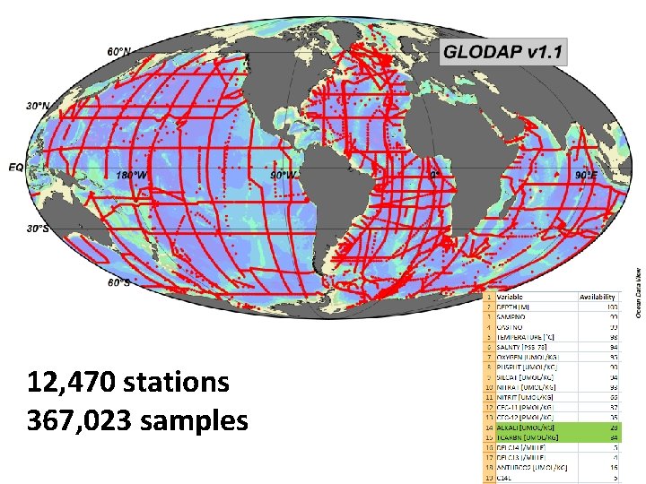12, 470 stations 367, 023 samples 