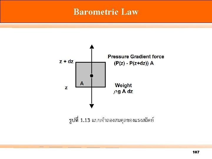 Barometric Law 107 