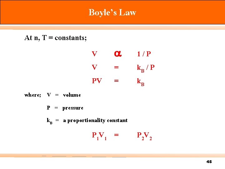 Boyle’s Law At n, T = constants; V V = PV = where; V